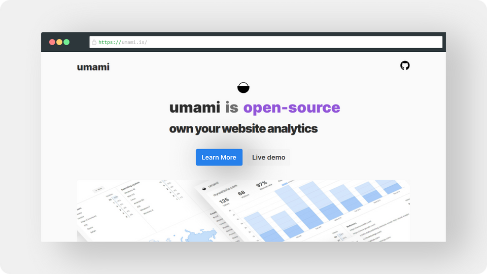 How to use Umami Analytics with Ghost Blog